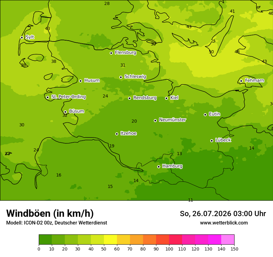 Maximale Windböen
