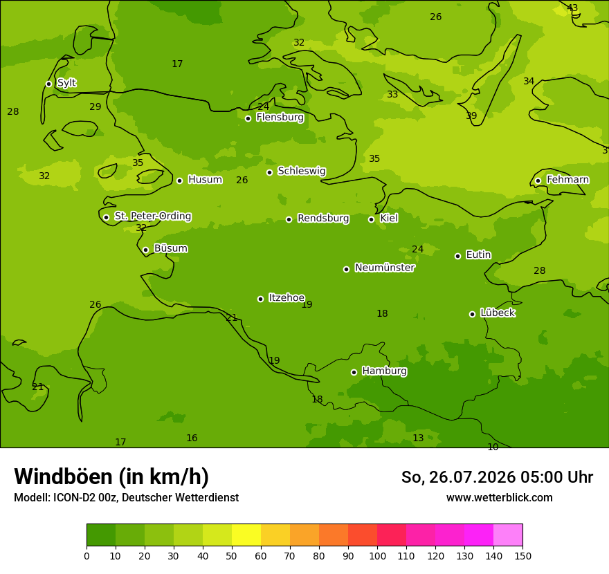 Maximale Windböen