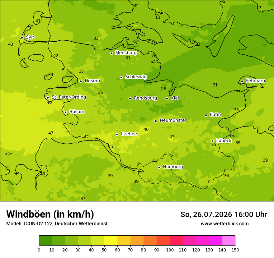 Maximale Windböen