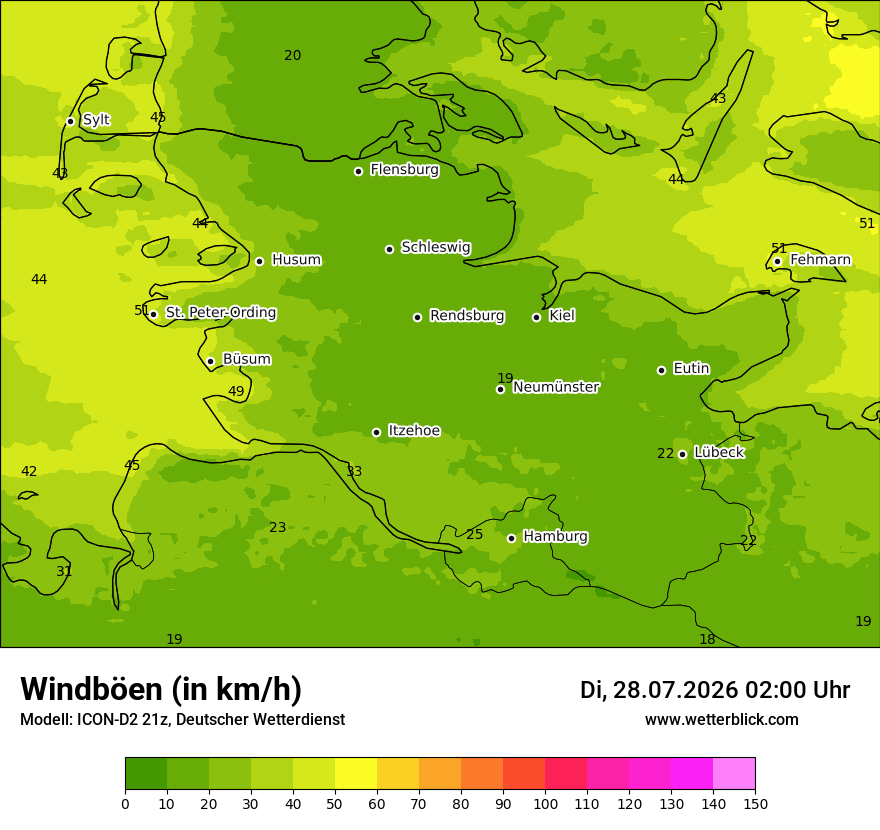 Maximale Windböen