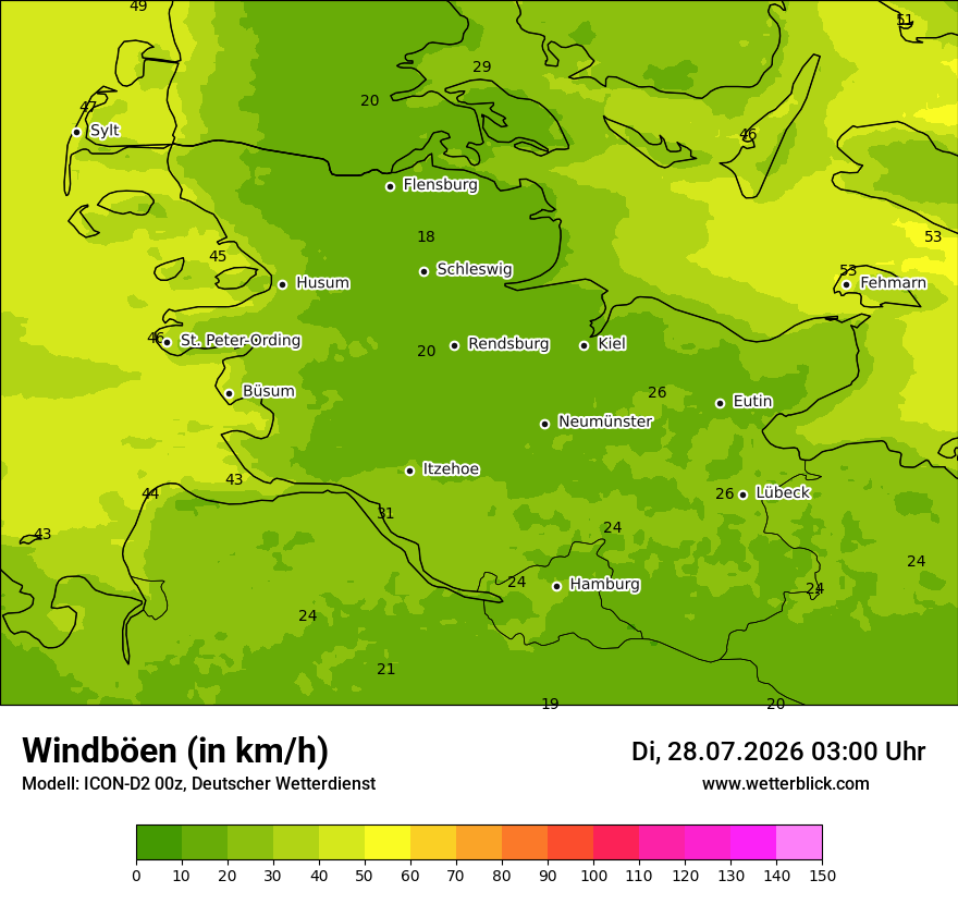 Maximale Windböen