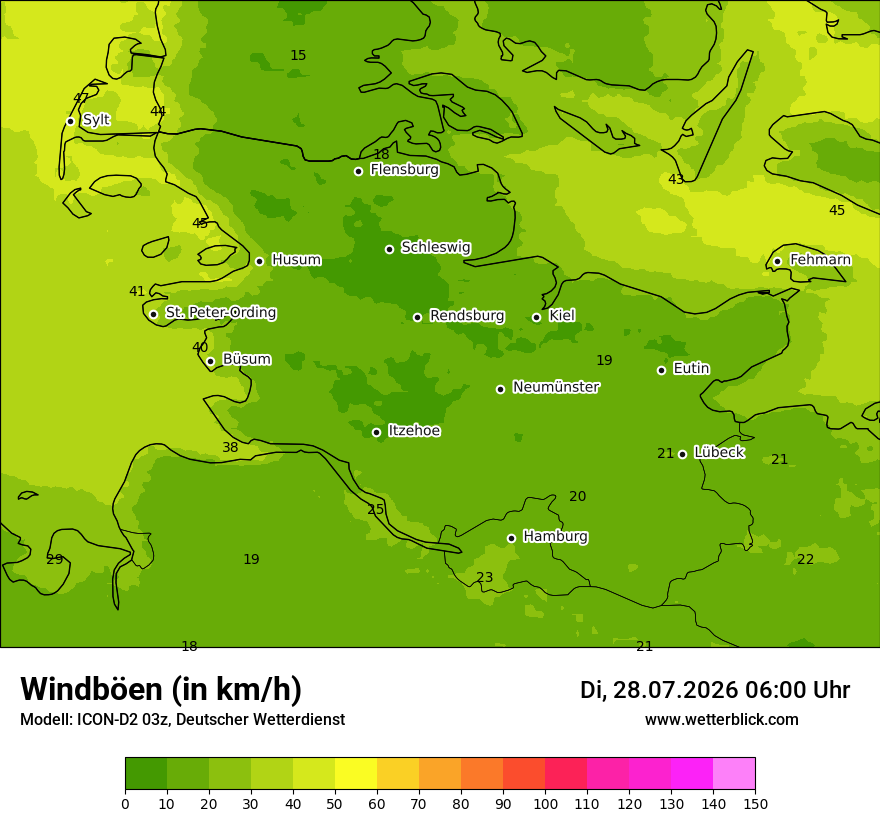 Maximale Windböen
