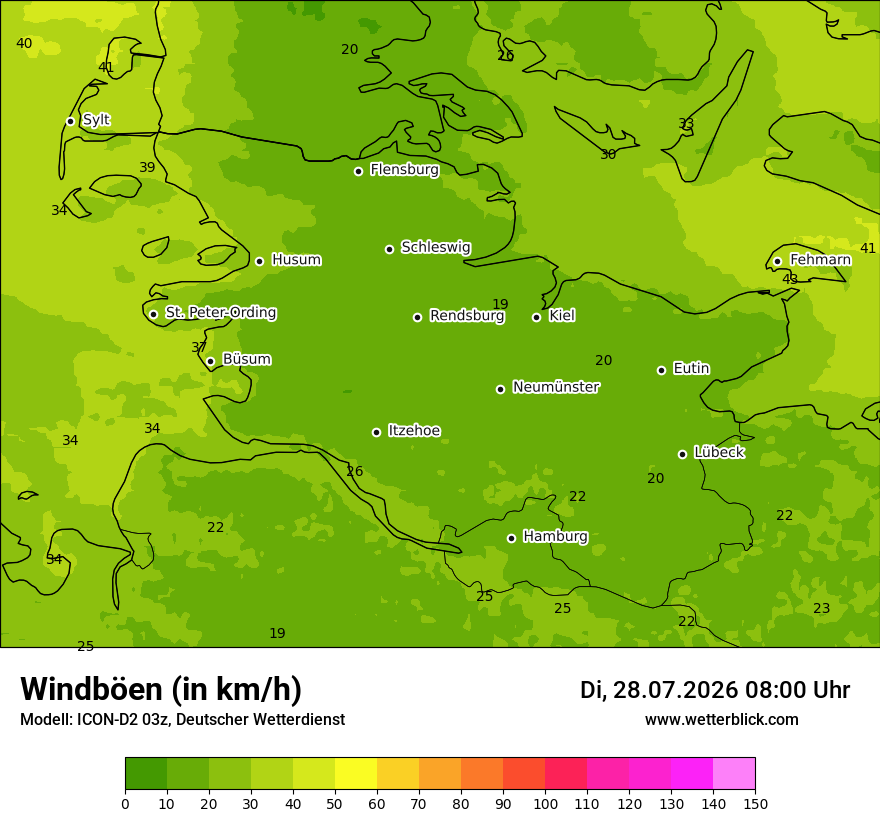 Maximale Windböen