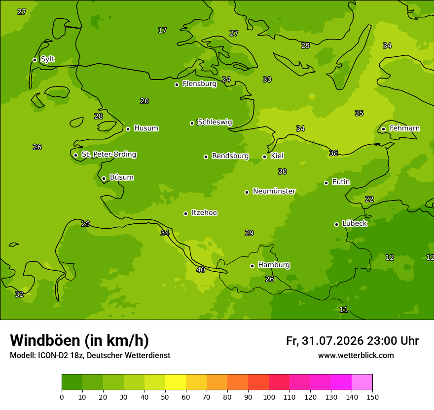Maximale Windböen