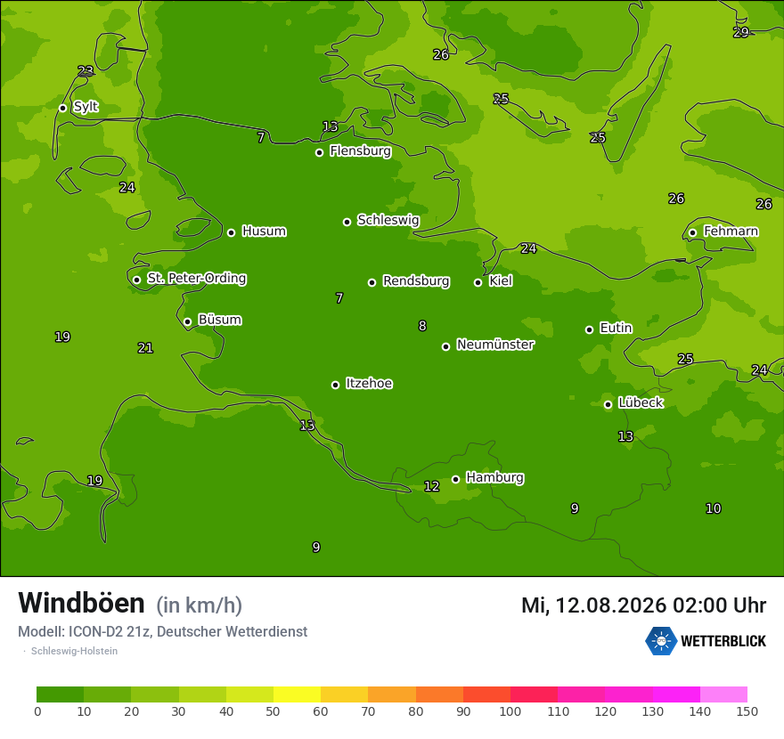 Maximale Windböen