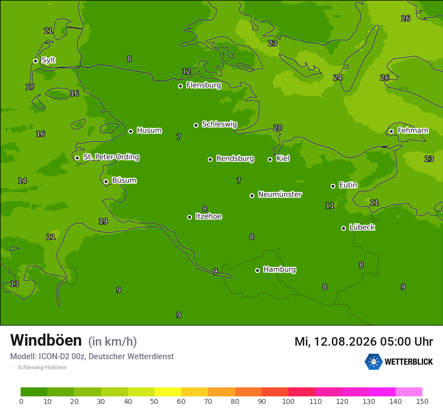 Maximale Windböen