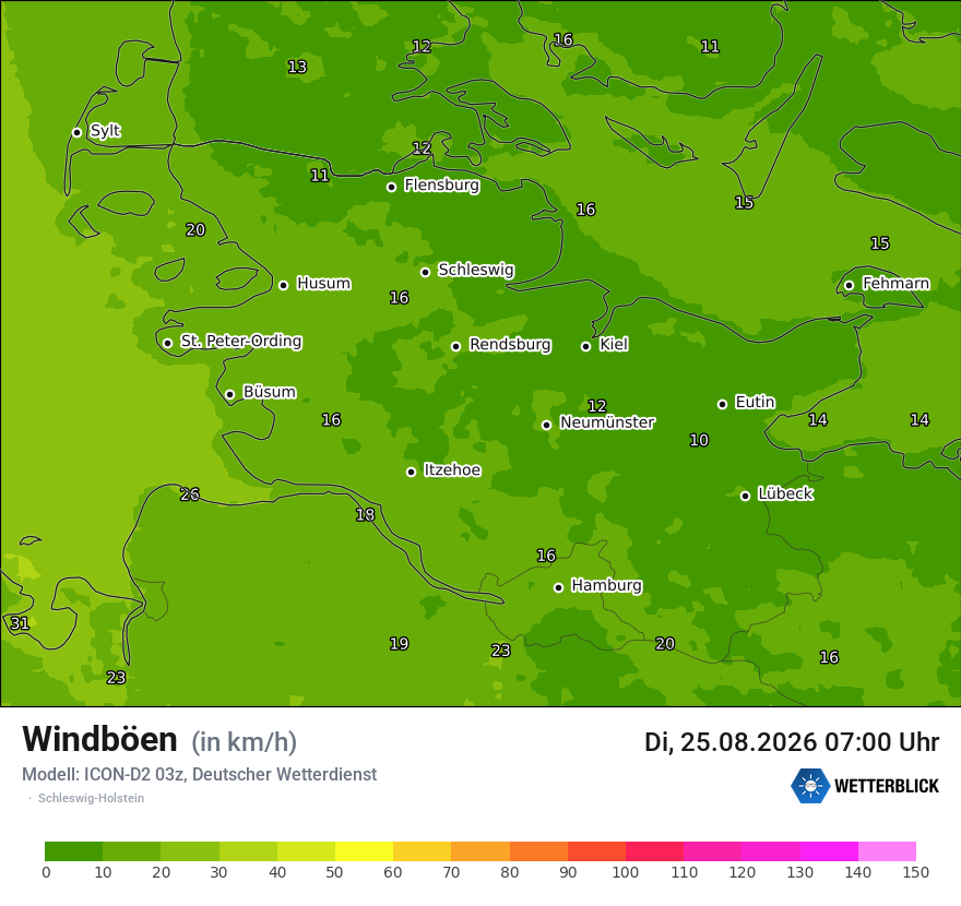 Maximale Windböen