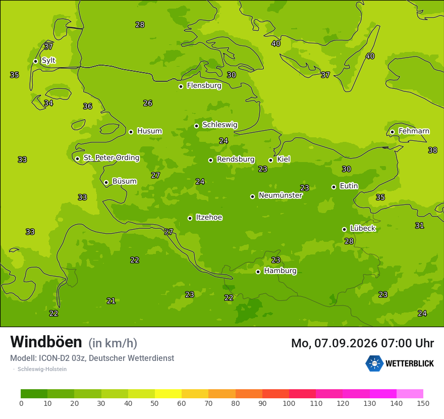 Maximale Windböen