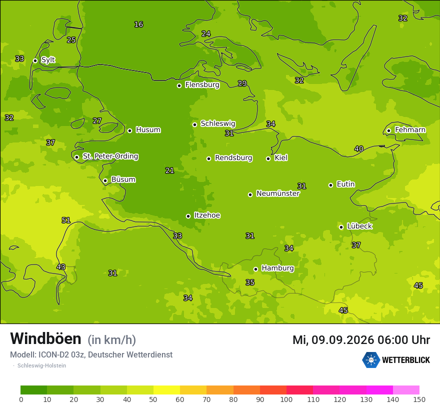 Maximale Windböen