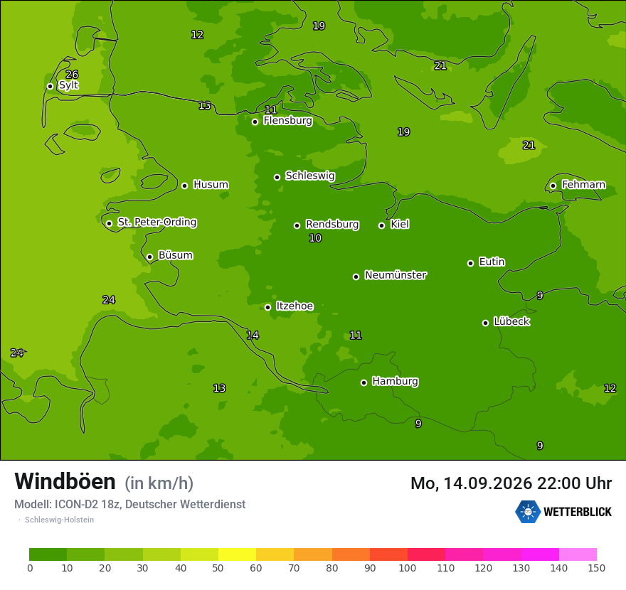 Maximale Windböen