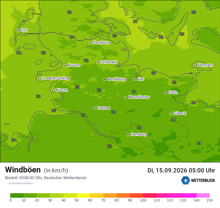 Maximale Windböen