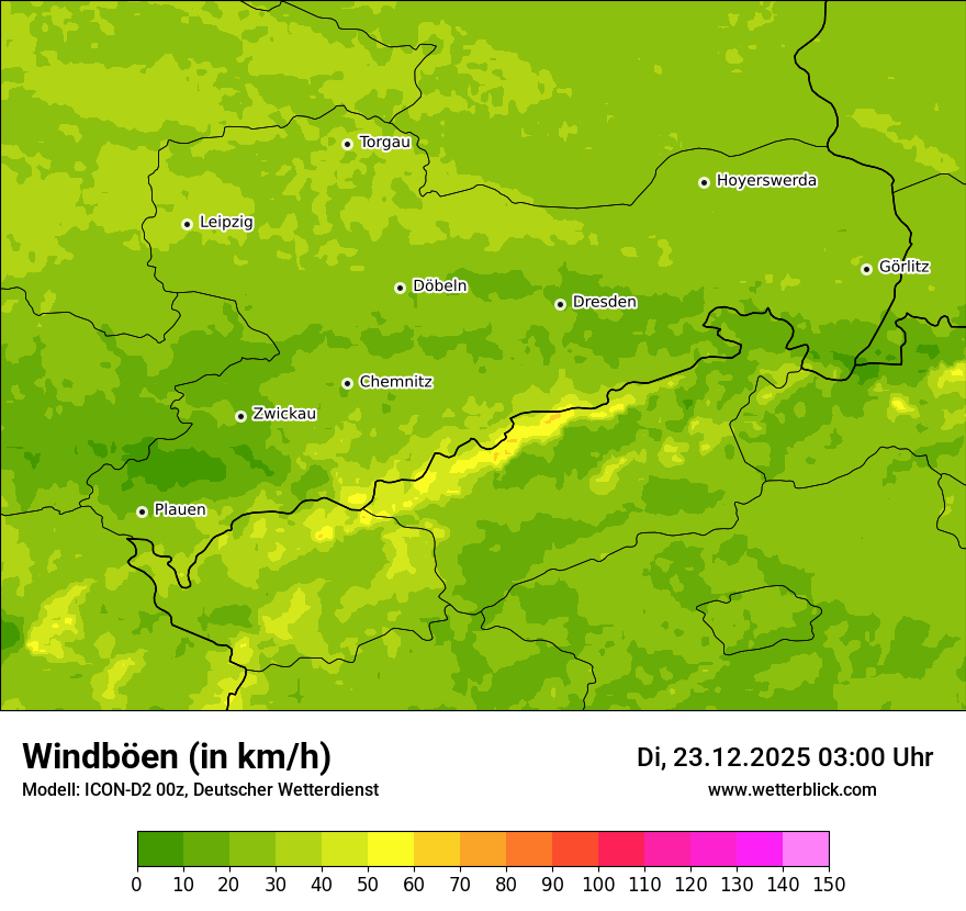 Modellkarten Windgeschwindigkeit