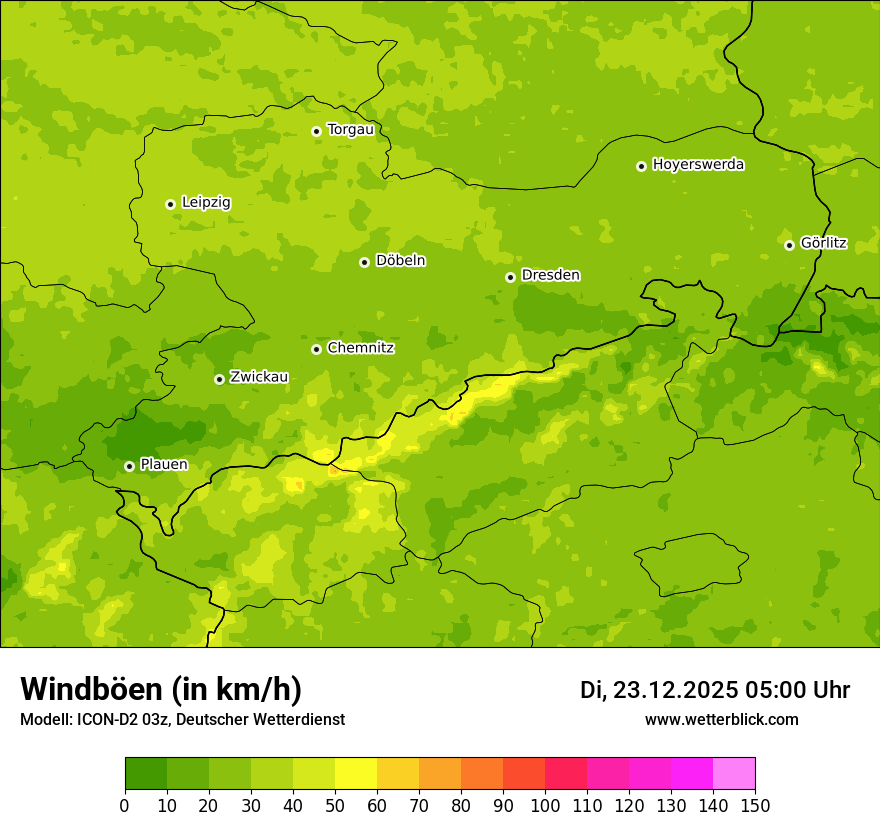 Modellkarten Windgeschwindigkeit