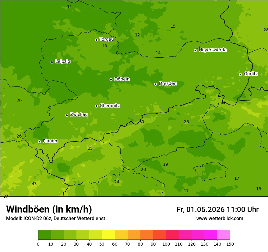 Maximale Windböen