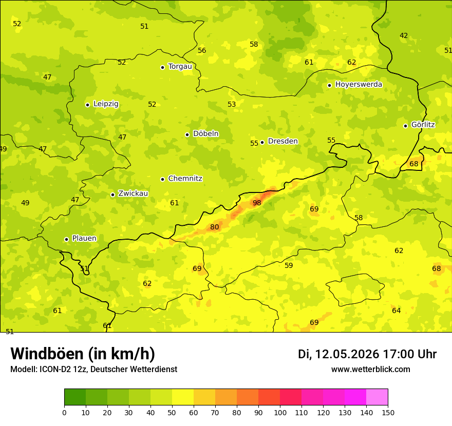 Maximale Windböen