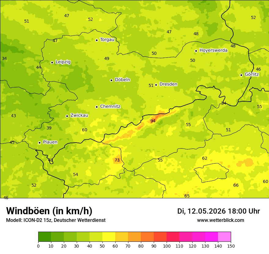Maximale Windböen