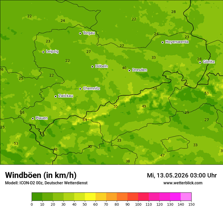 Maximale Windböen