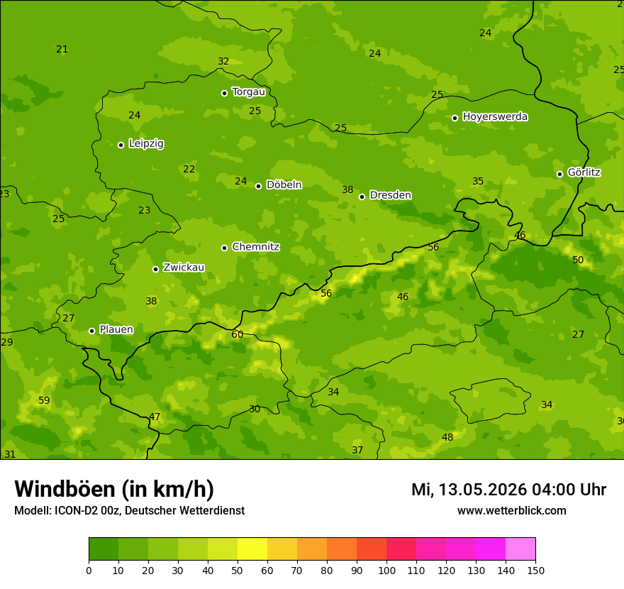 Maximale Windböen