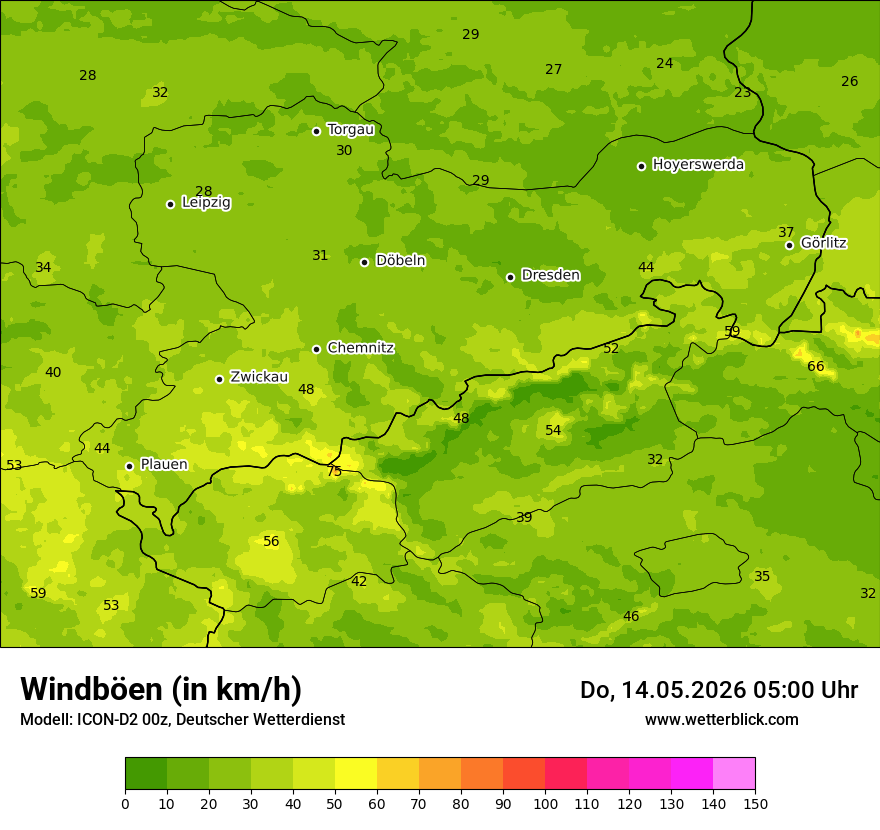 Maximale Windböen