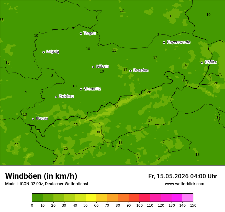 Maximale Windböen