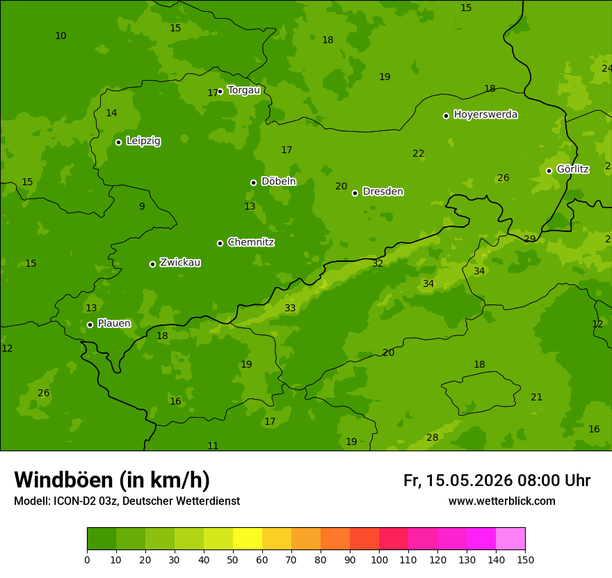 Maximale Windböen