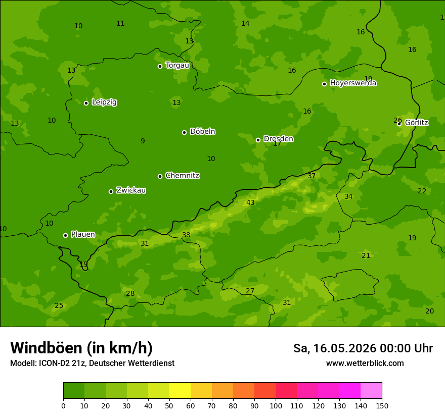 Maximale Windböen