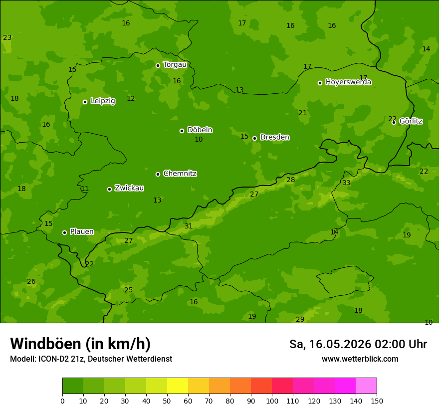 Maximale Windböen