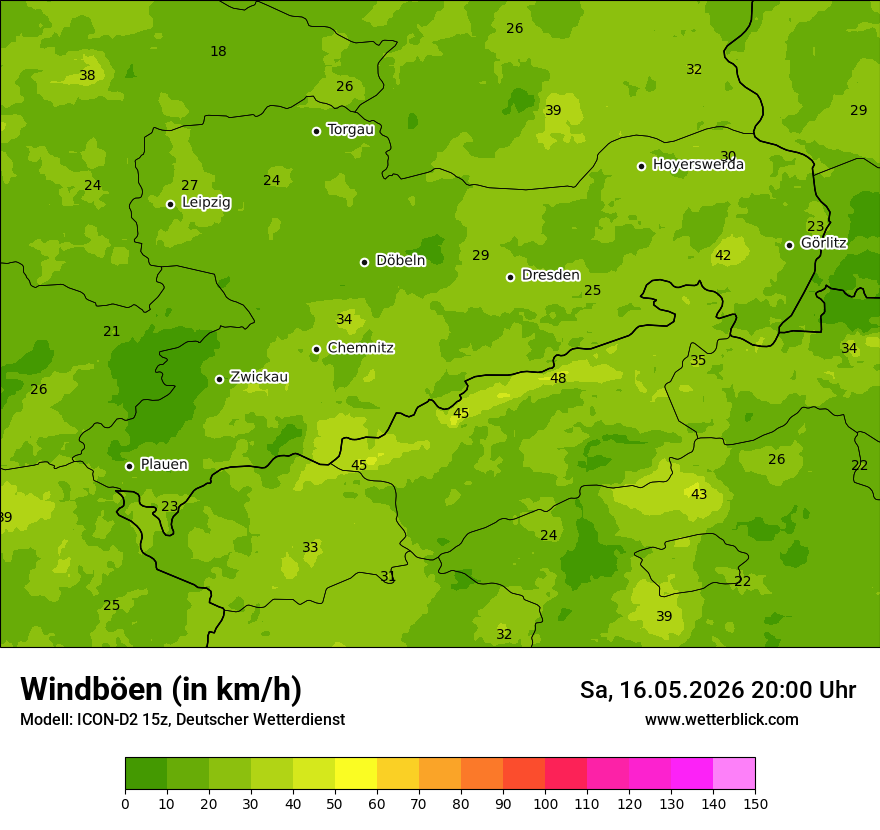 Maximale Windböen