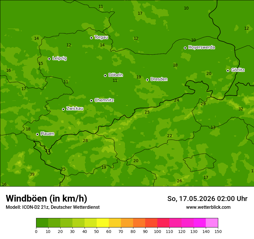 Maximale Windböen