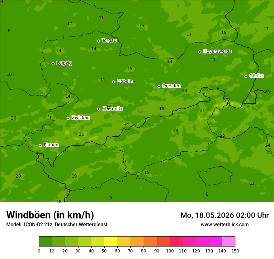Maximale Windböen