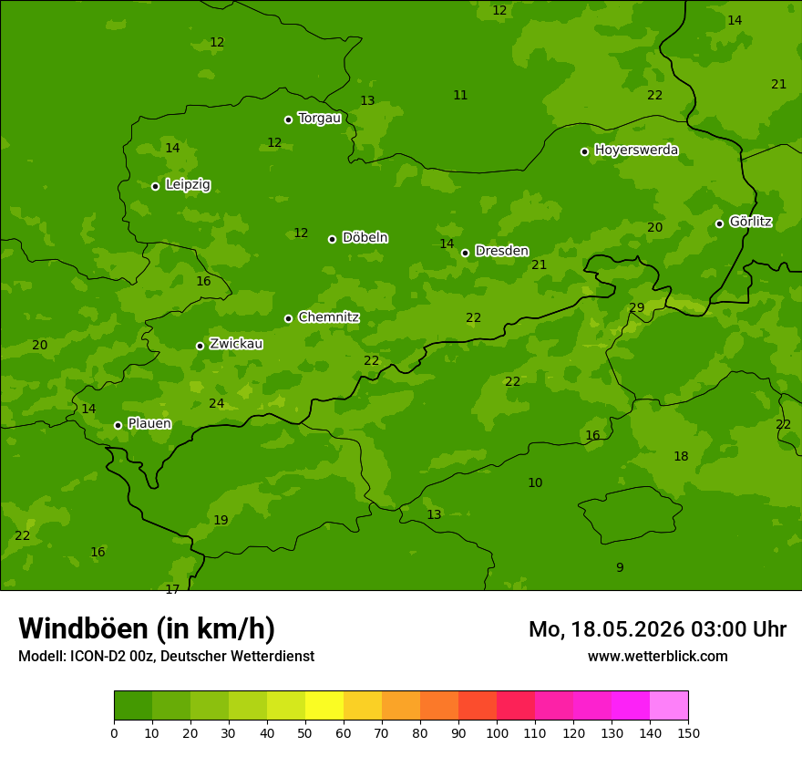 Maximale Windböen