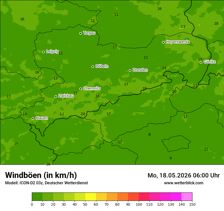 Maximale Windböen