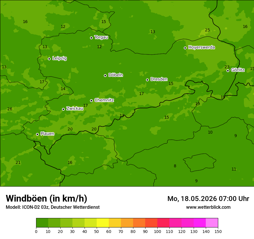 Maximale Windböen