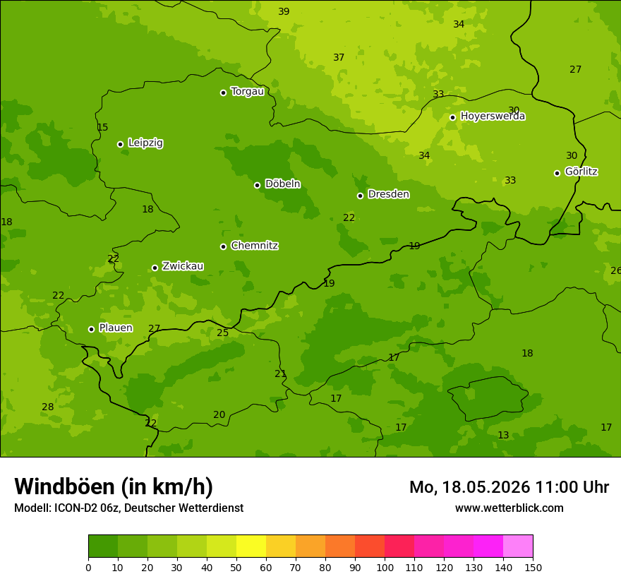 Maximale Windböen