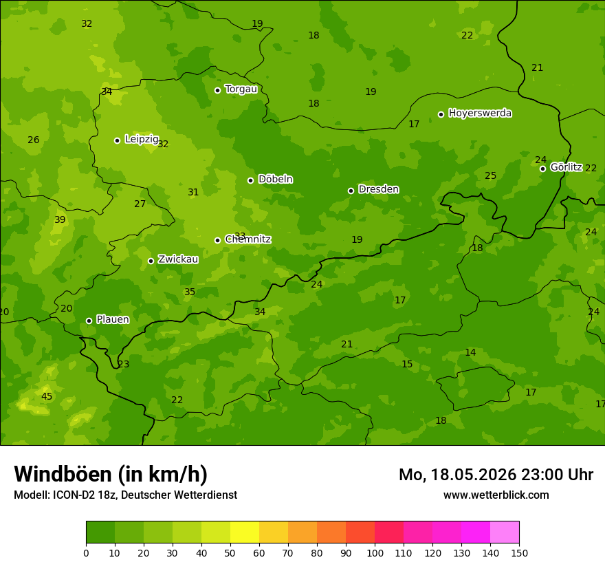 Maximale Windböen