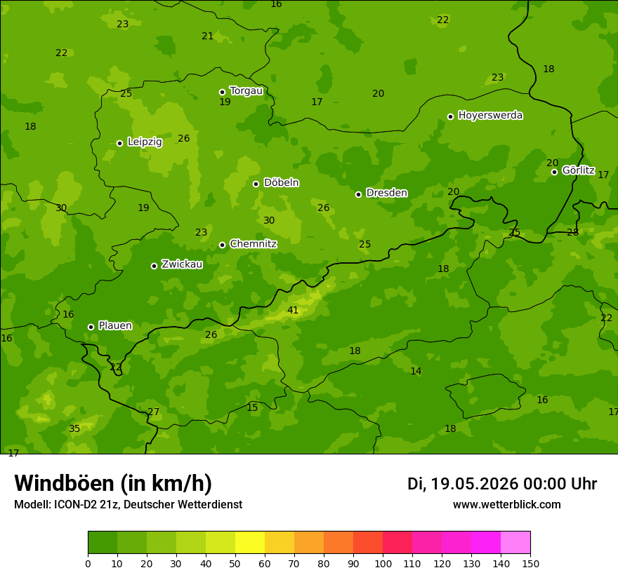 Maximale Windböen