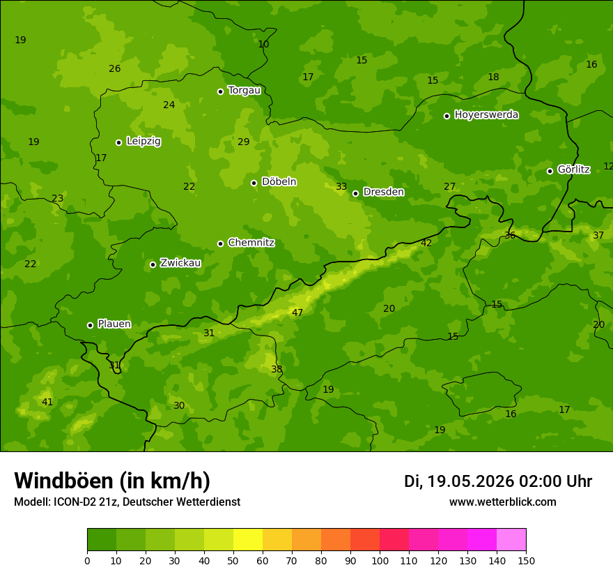 Maximale Windböen