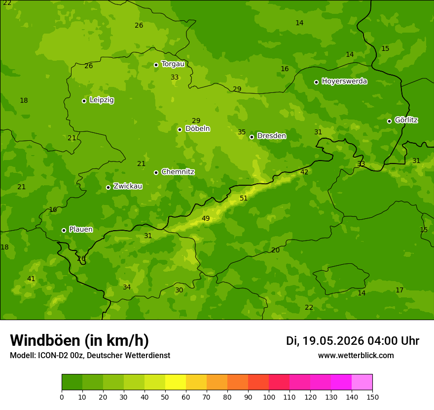 Maximale Windböen