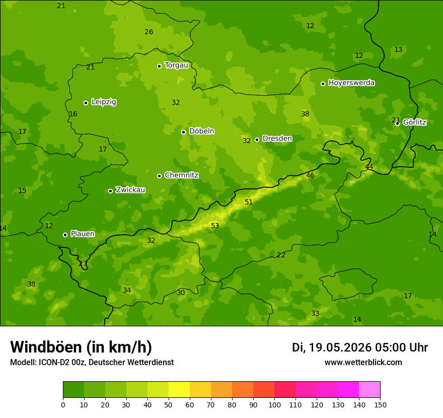Maximale Windböen