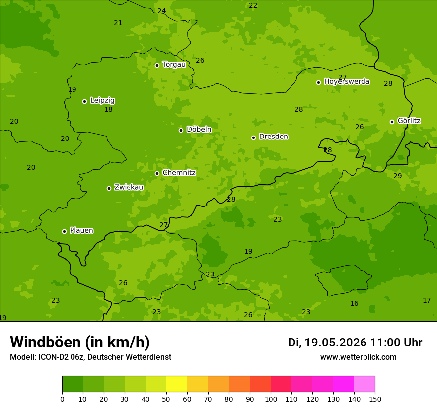 Maximale Windböen