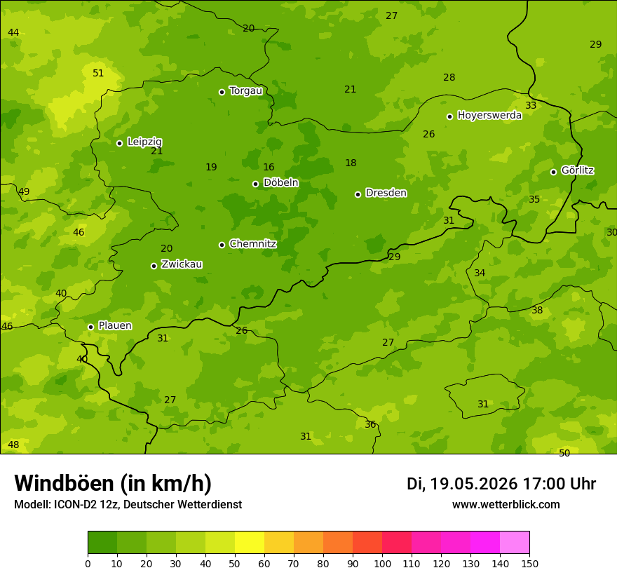Maximale Windböen