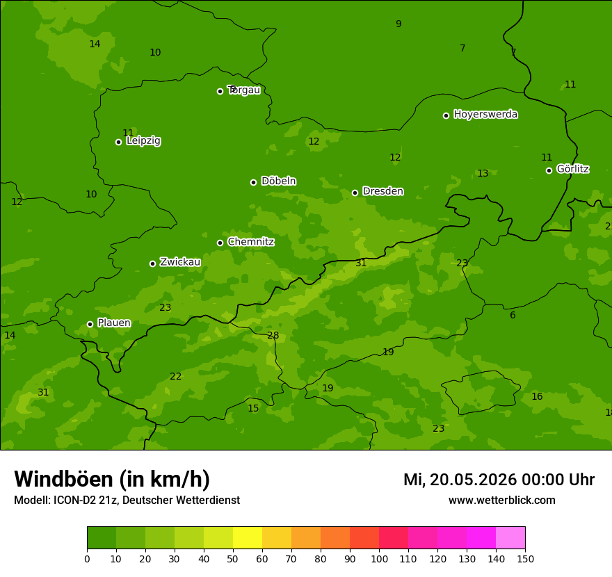 Maximale Windböen