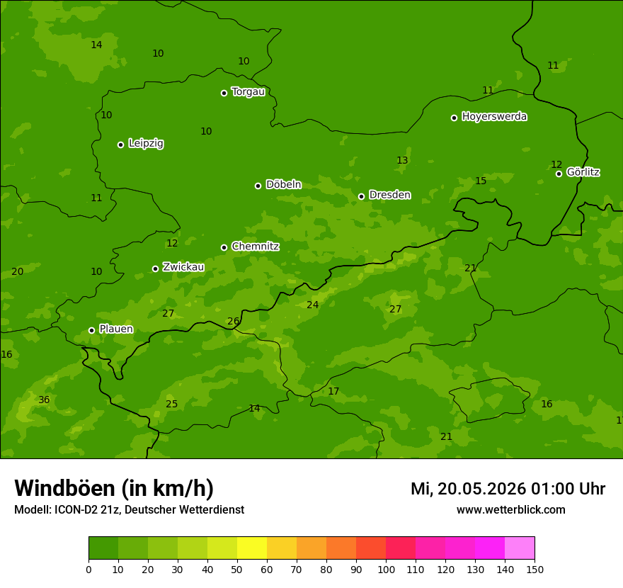 Maximale Windböen
