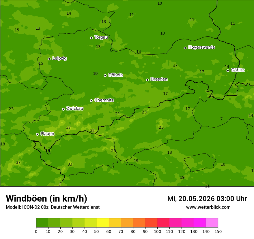 Maximale Windböen