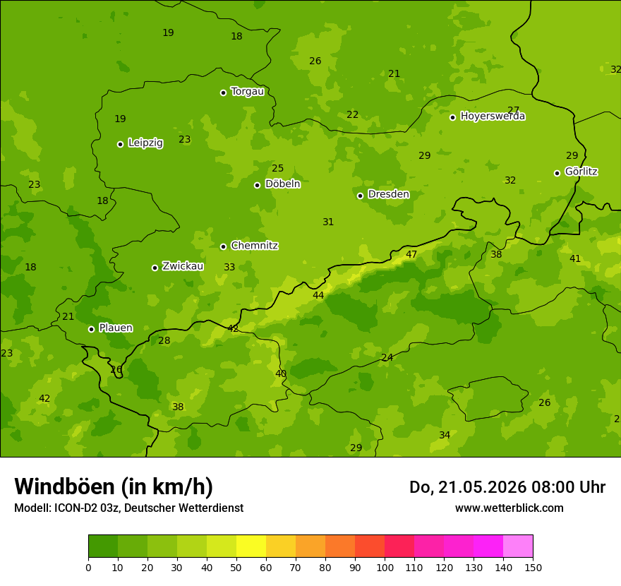 Maximale Windböen