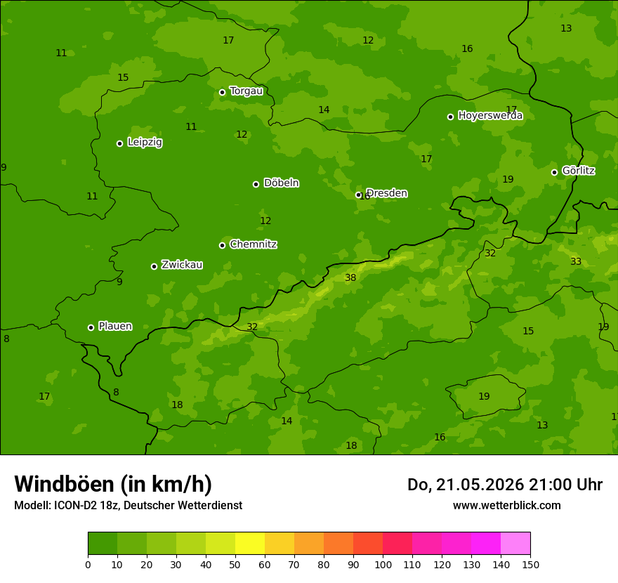 Maximale Windböen