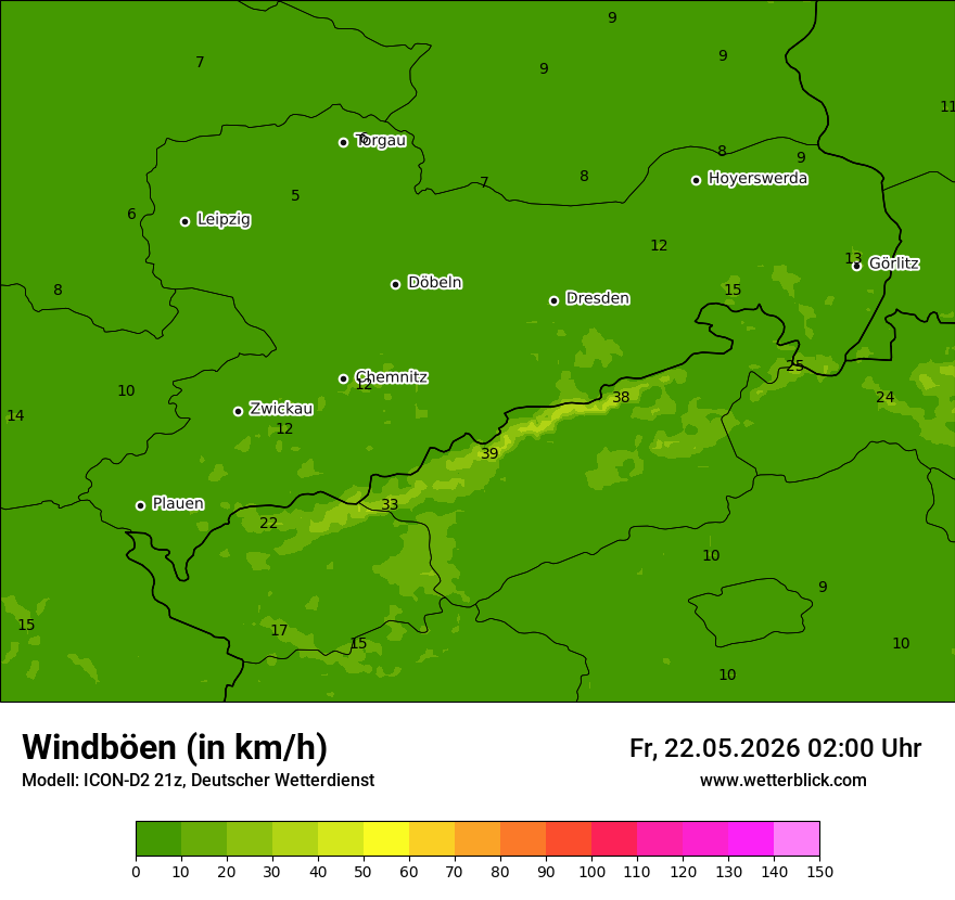 Maximale Windböen