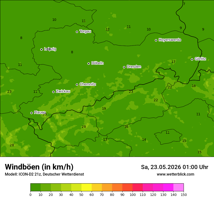 Maximale Windböen