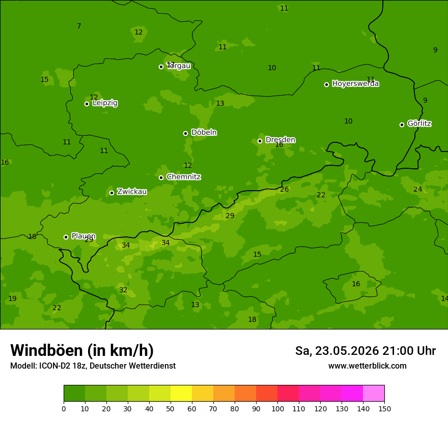 Maximale Windböen