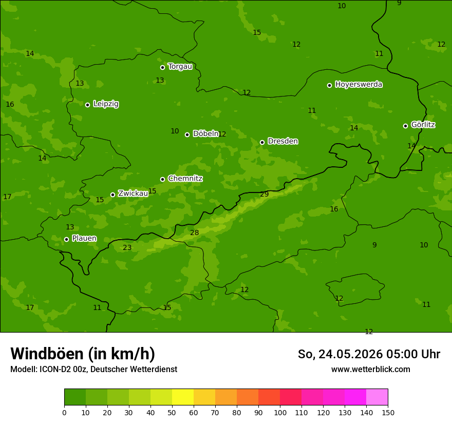 Maximale Windböen